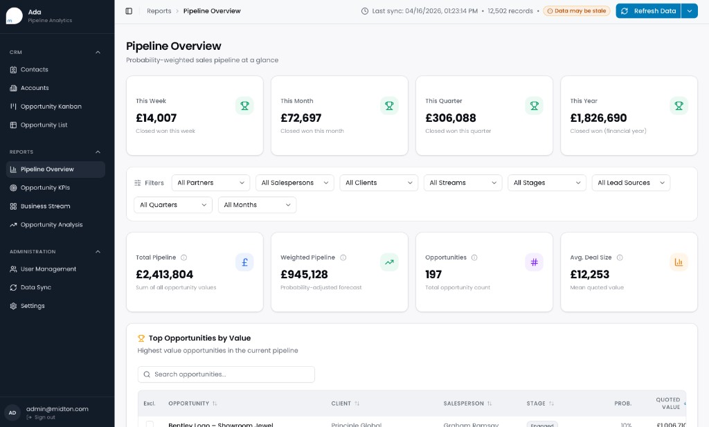 Appleby bespoke CRM screenshot